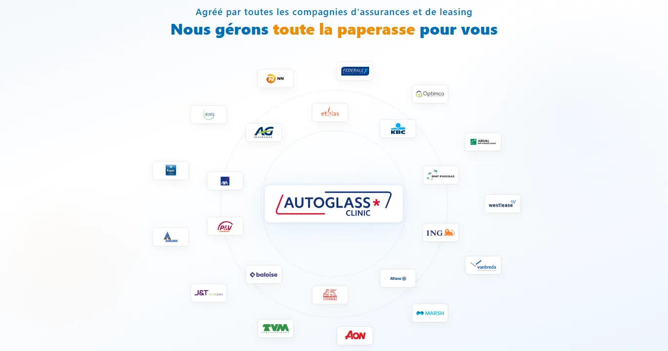 Prise en charge assurances et leasing - VitroPlus